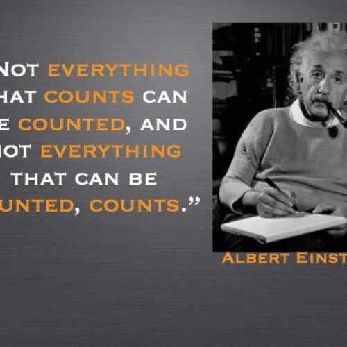 Albert Einstein Quotes Online 