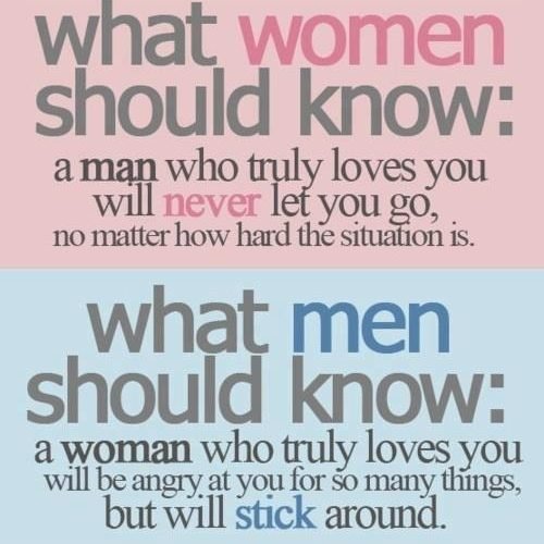 Girl Quotes | Women Quotes | what women should know